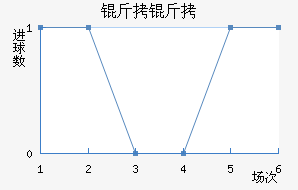 ������ɫ�����������������