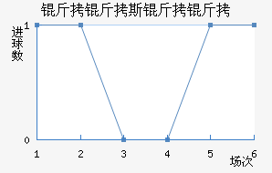 ����˹���ɽ�������������