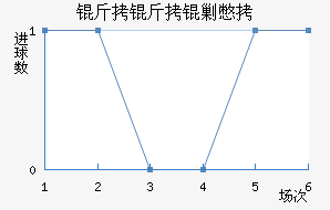 �����˱���������������