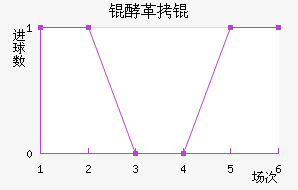 �͸���������������