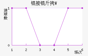�Ӵ_��W��������������