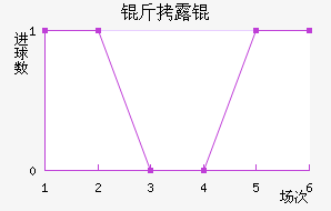 ��¶���������������