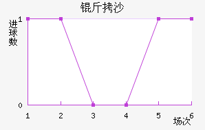 ��ɳ��������������