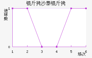 ��ɳ̩����������������