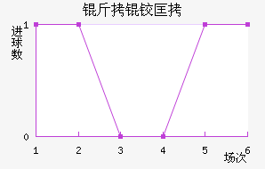 ���ʰ��¿���������������