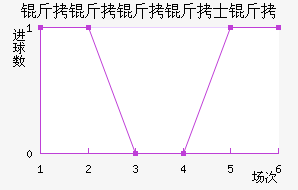 ��������ʿ���������������