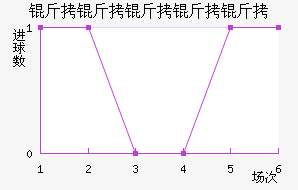 ���������Ͻ�������������