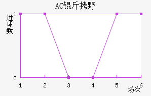 AC��Ұ�����޽�������������