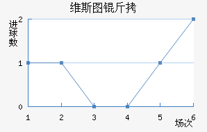 ά˹ͼ����������������