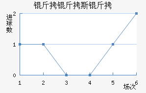 ����˹�˽�������������