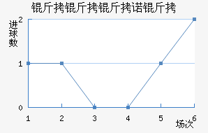 ������ŵ�˽�������������