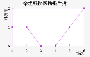 ɣ̹�¾�����������������