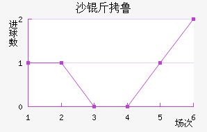 ɳ��³��������������