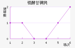 �͸ʵ�ŵ��������������