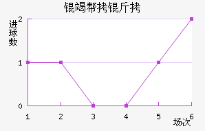 ά������������������