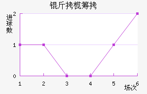 ��魳ǽ�������������