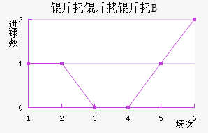 ����������B�ӽ�������������