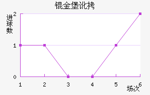 �𱤶���������������