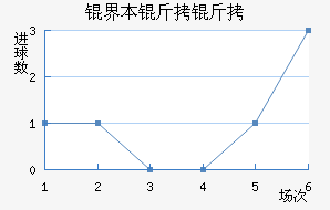 �籾������������������