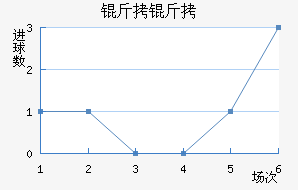 ���ǽ�������������