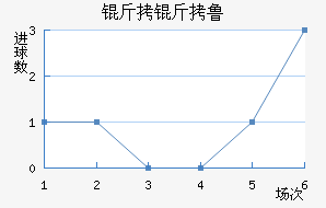 ����³��������������