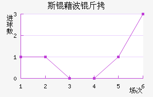 ˹�岨���������������