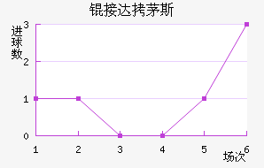 �Ӵ�é˹��������������