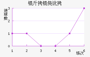 ���Ķ��ɽׯ��������������