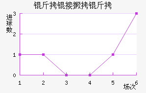 ���Ӿ�����������������