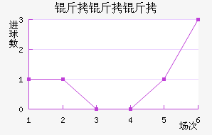 ����˹�������߽�������������