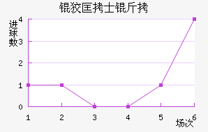 �ƿ�ʿ���������������