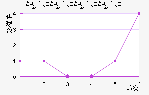 �������˽�������������