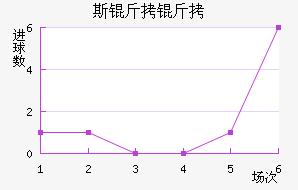 ˹������������������