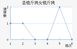 ʥ����ɯŮ���������������