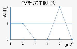 �߶�Τ�˽�������������