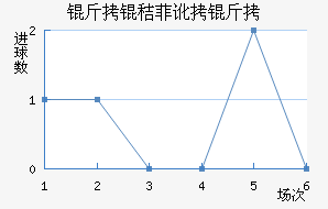 ���շƶ��½�������������