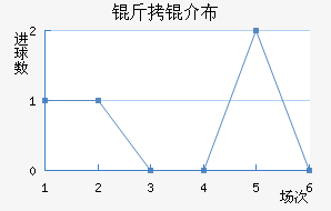 ���鲼�︮��������������