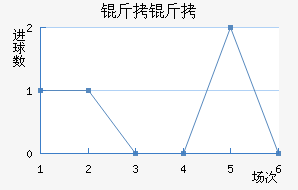 ������������������