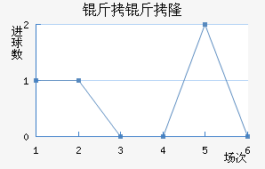 ����¡��������������