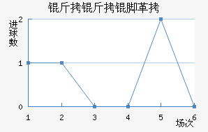 �����Ÿ��������������