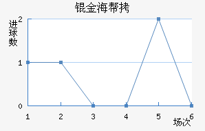 �S�𺣰�����������������