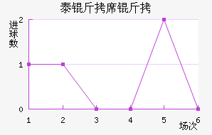 ̩��ϯ�˽�������������