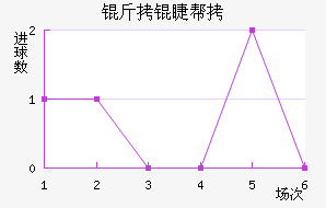���ް���ɪ��������������