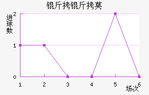 ����Ī��������������