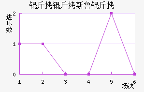 ����˹³���������������