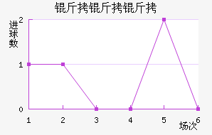 ���������ǽ�������������