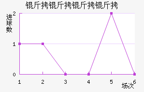 ���������Ƕӽ�������������