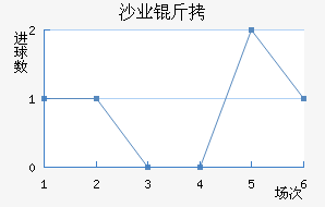 ɳ����04ҵ��ӽ�������������