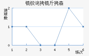 �²���ɭ��������������