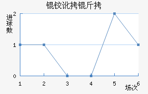 �¶�����������������